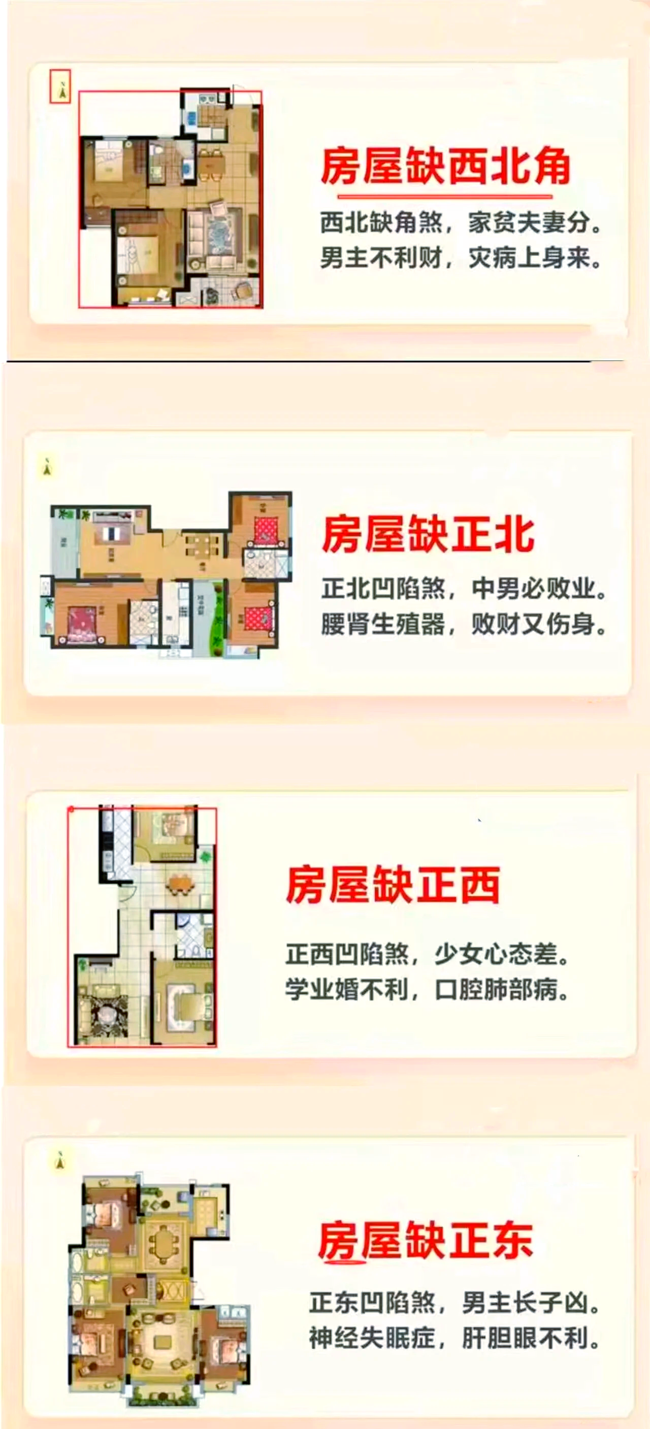 住宅风水九宫格图解(住宅风水九宫格图解大全)