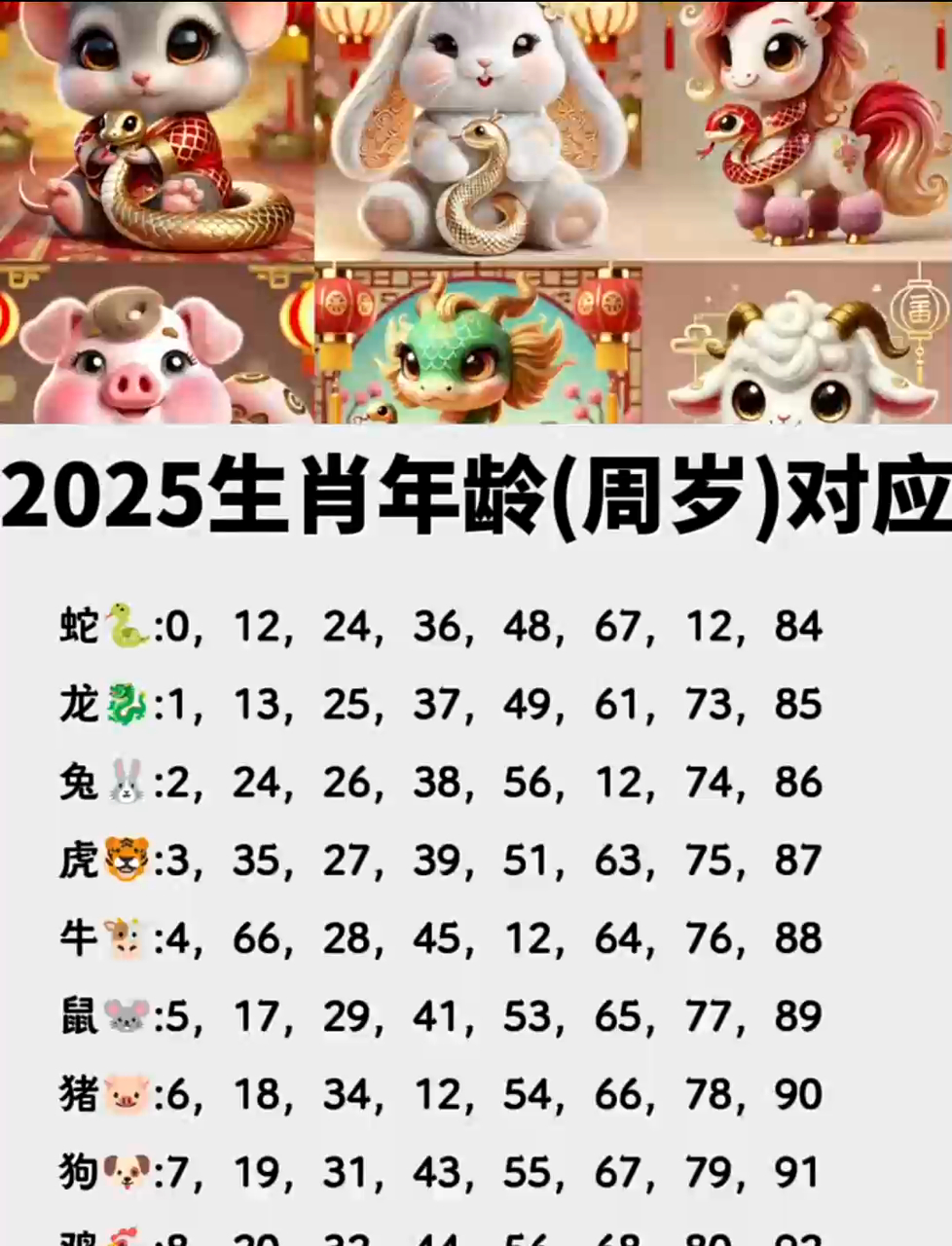 明年生肖(明年生肖属什么查询)
