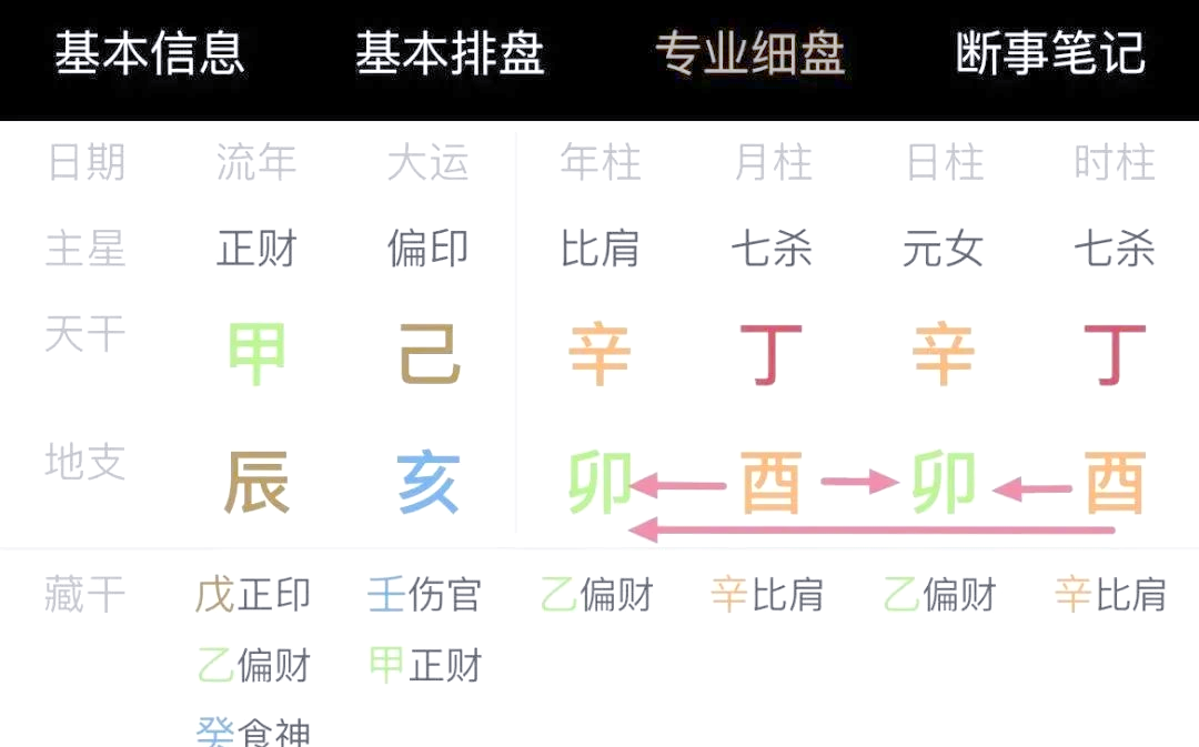 紫微厉害还是八字厉害(六爻 奇门 梅花 紫薇 区别) 紫微厉害还是八字厉害(六爻 奇门 梅花 紫薇 区别)