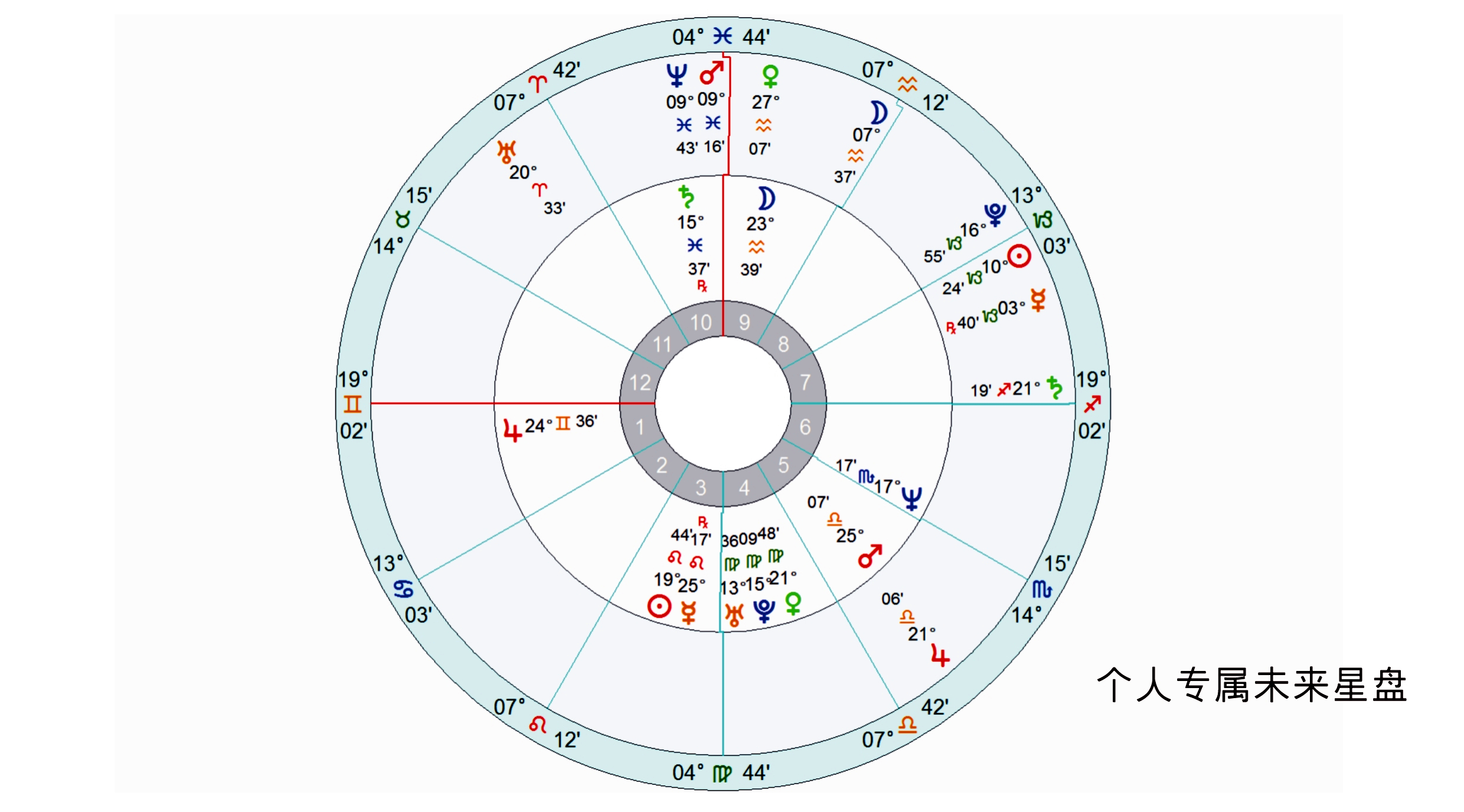 星座列(星座列传2星城守护者ncmd星光) 星座列(星座列传2星城守护者ncmd星光)