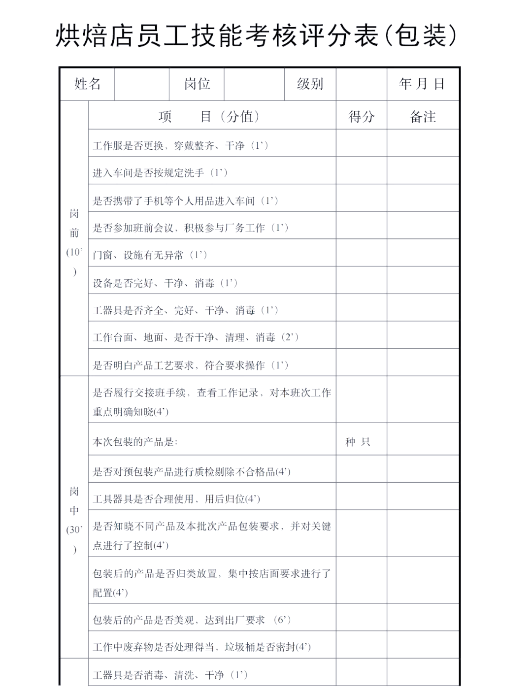 姓名打分评估标准(姓名评分打分在线测试)