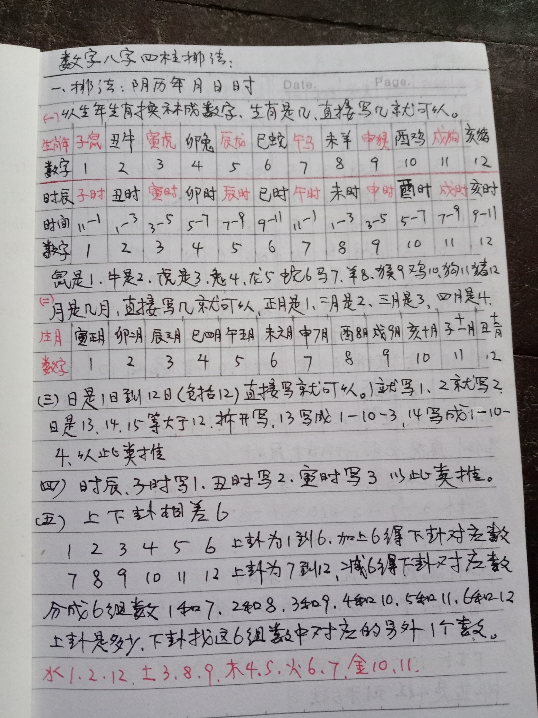 批八字算命(批八字算命下载) 批八字算命(批八字算命下载)