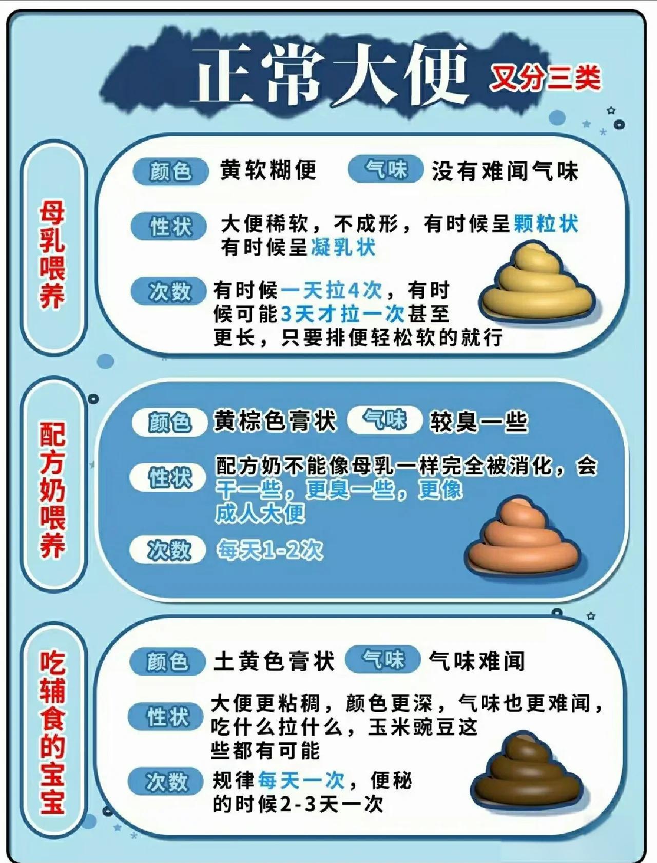 周公解梦排便含义(梦见排便的象征意义)