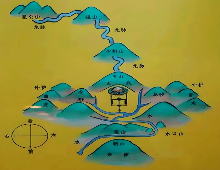 阴宅设计照片(阴宅设计照片高清)