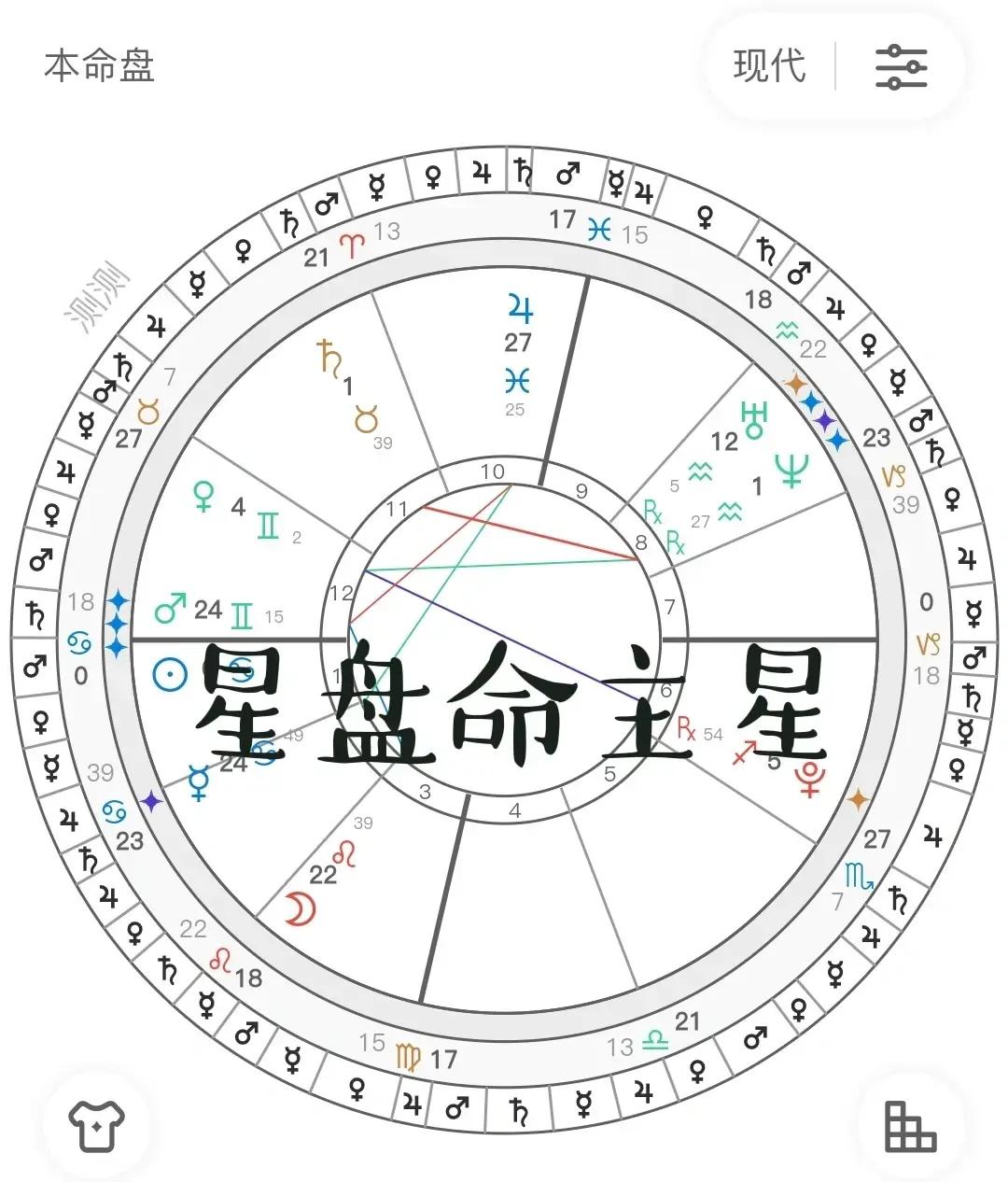 关于星籁星盘需要精确到分钟吗的信息