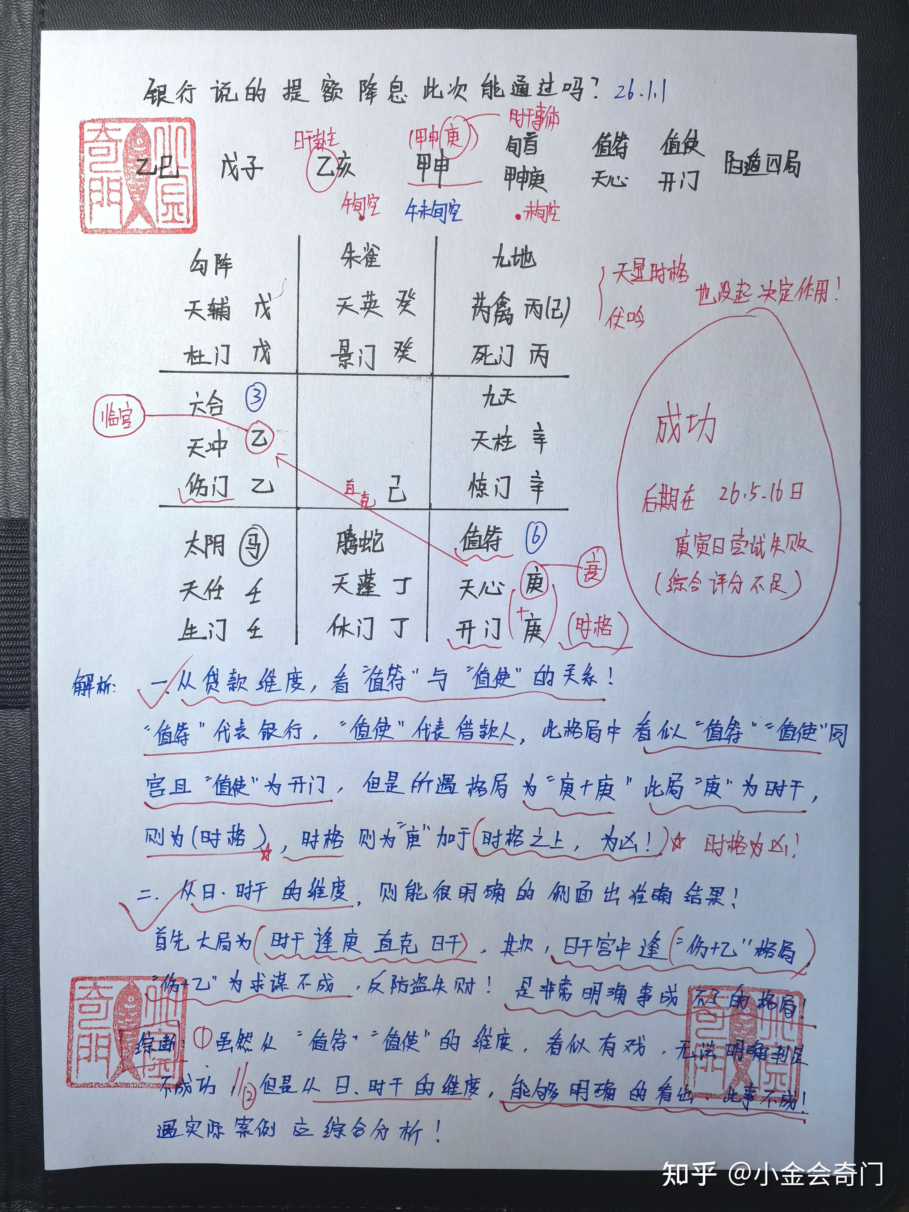 奇门遁甲风水应用实例(奇门遁甲风水应用实例讲解)