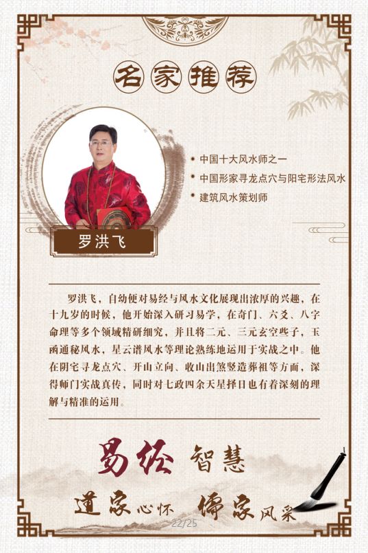 风水师电话(风水师电话联系)