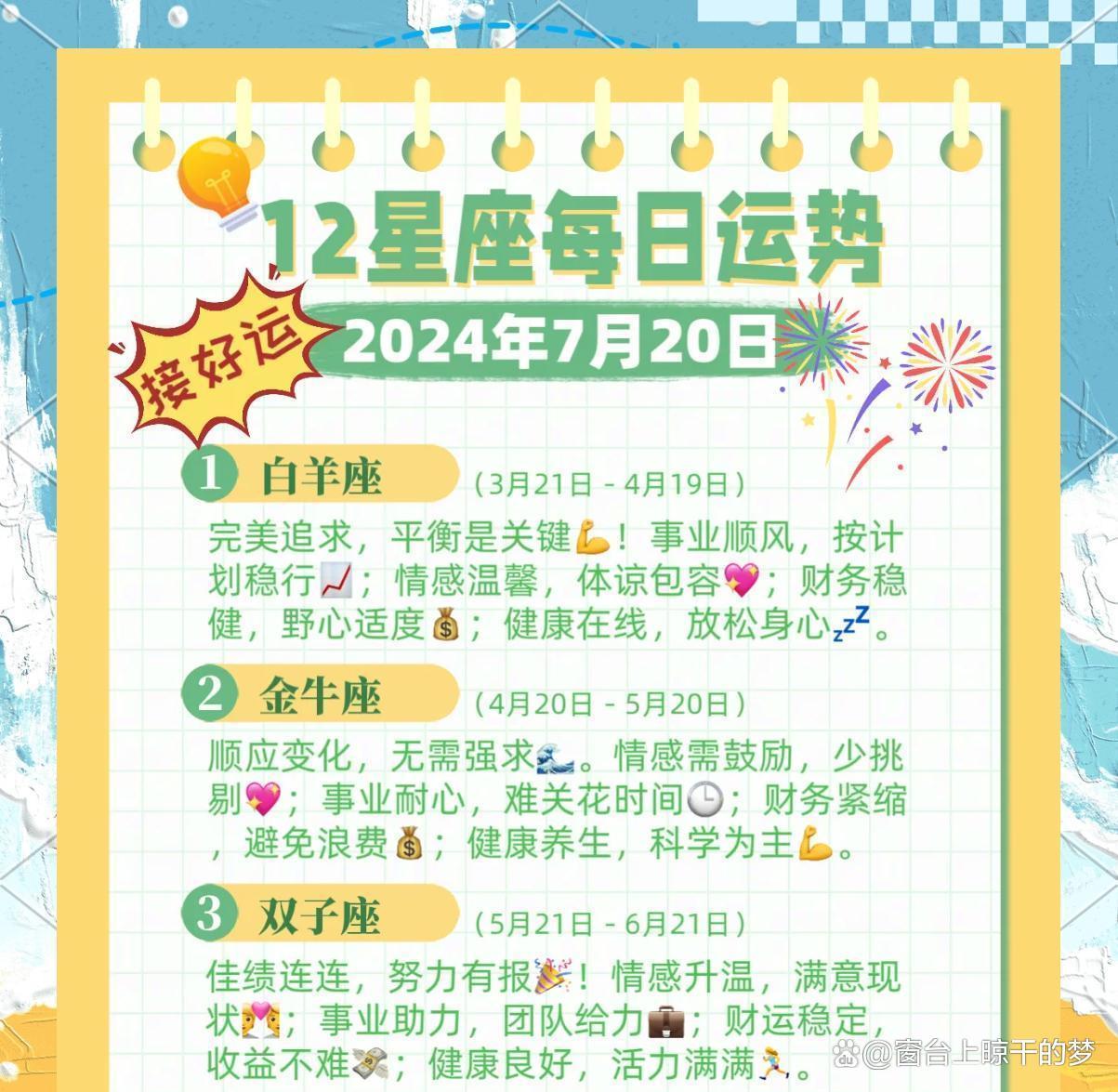 12星座24年整体运势(12星座在2024年运势中的重要趋势)