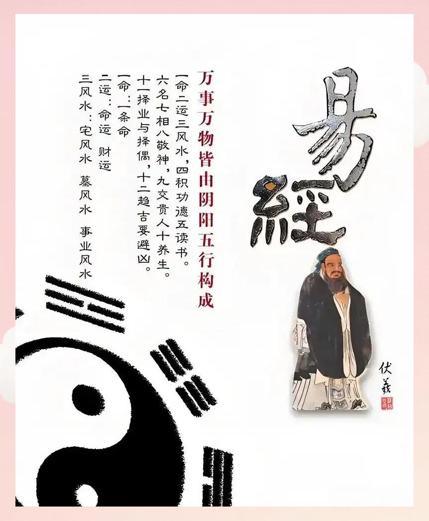 卜卦读音(卜卦到底读什么)