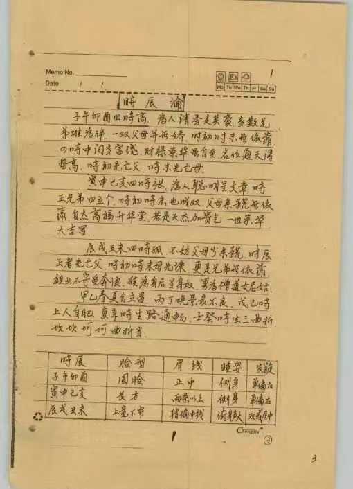 八字十神论命精要电子版pdf的简单介绍
