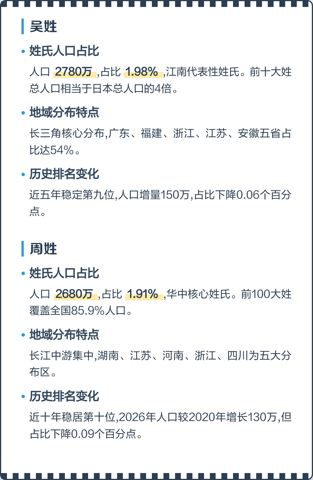 中国百家姓前100名排名(中国百家姓排名1一100名最新排名)
