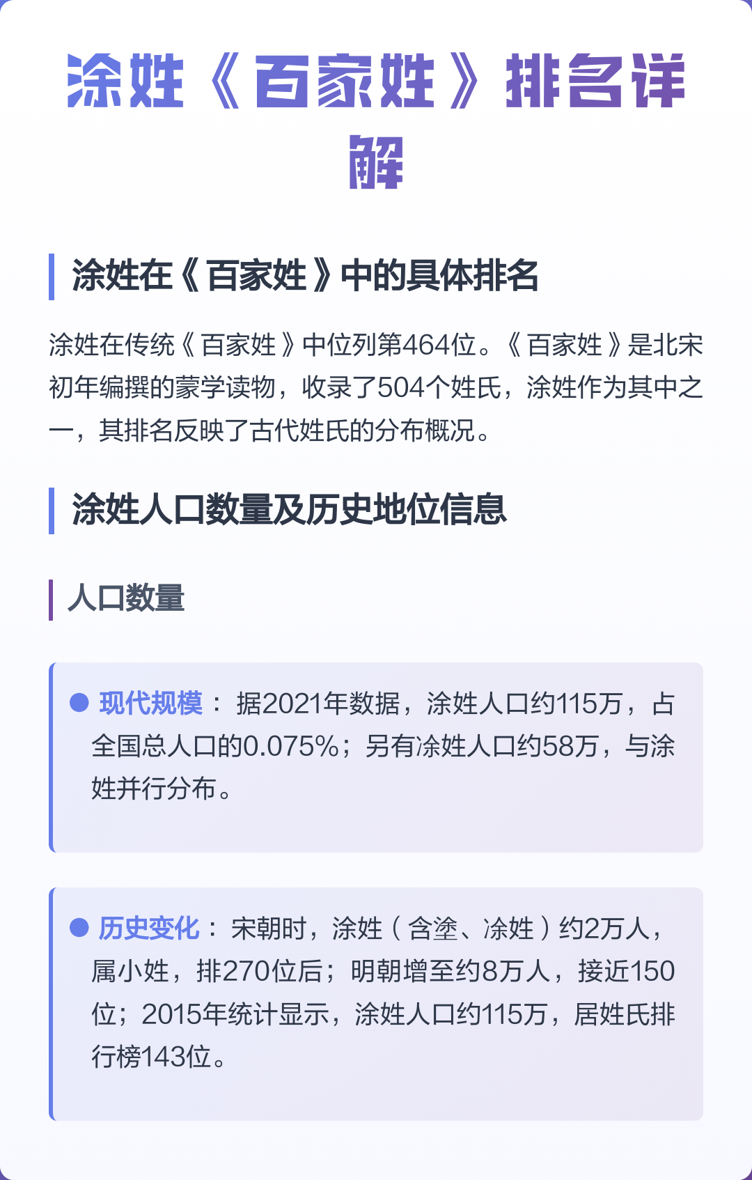 2021百家姓(最新百家姓100名)