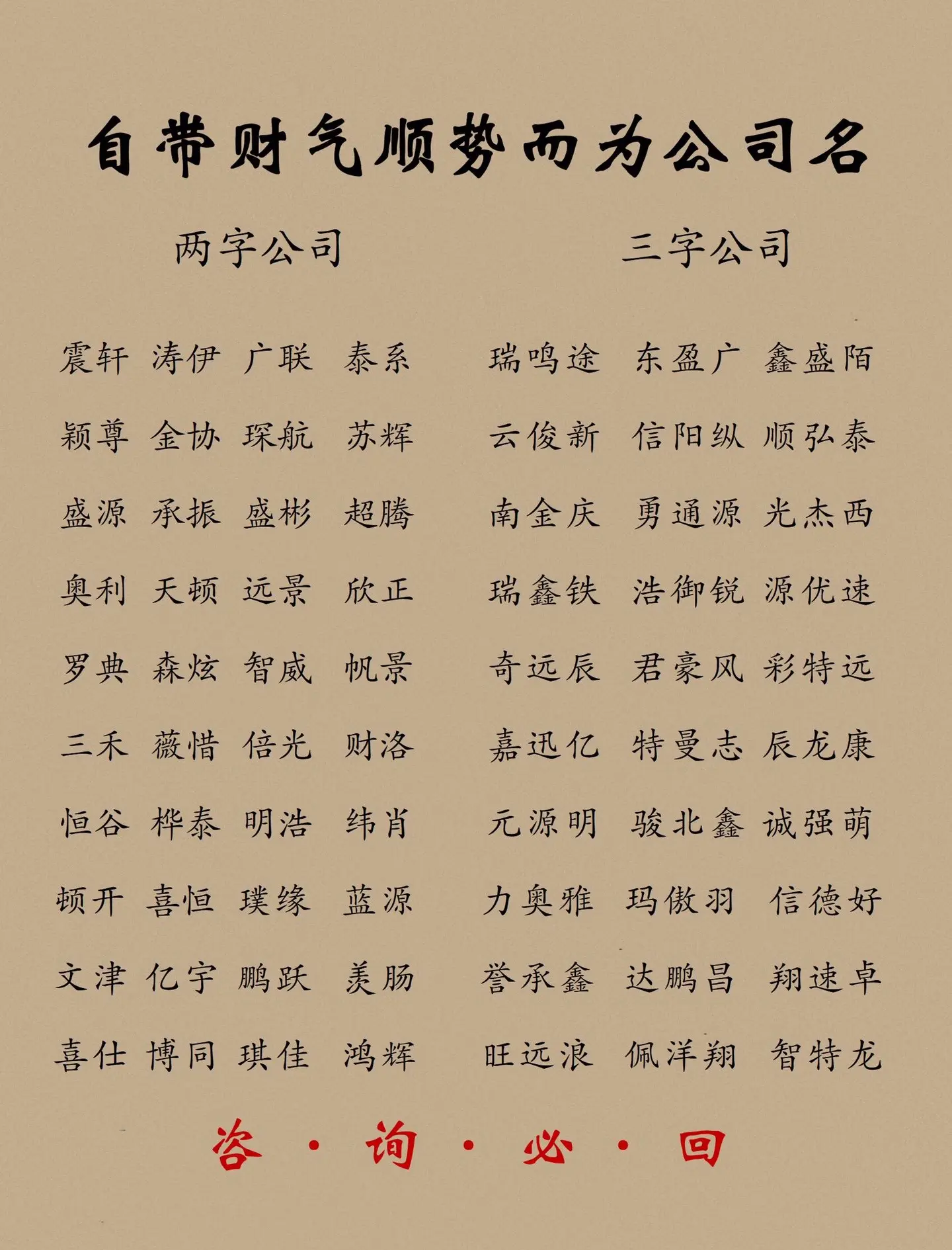 1518公司起名测试(1518公司起名测试步骤)