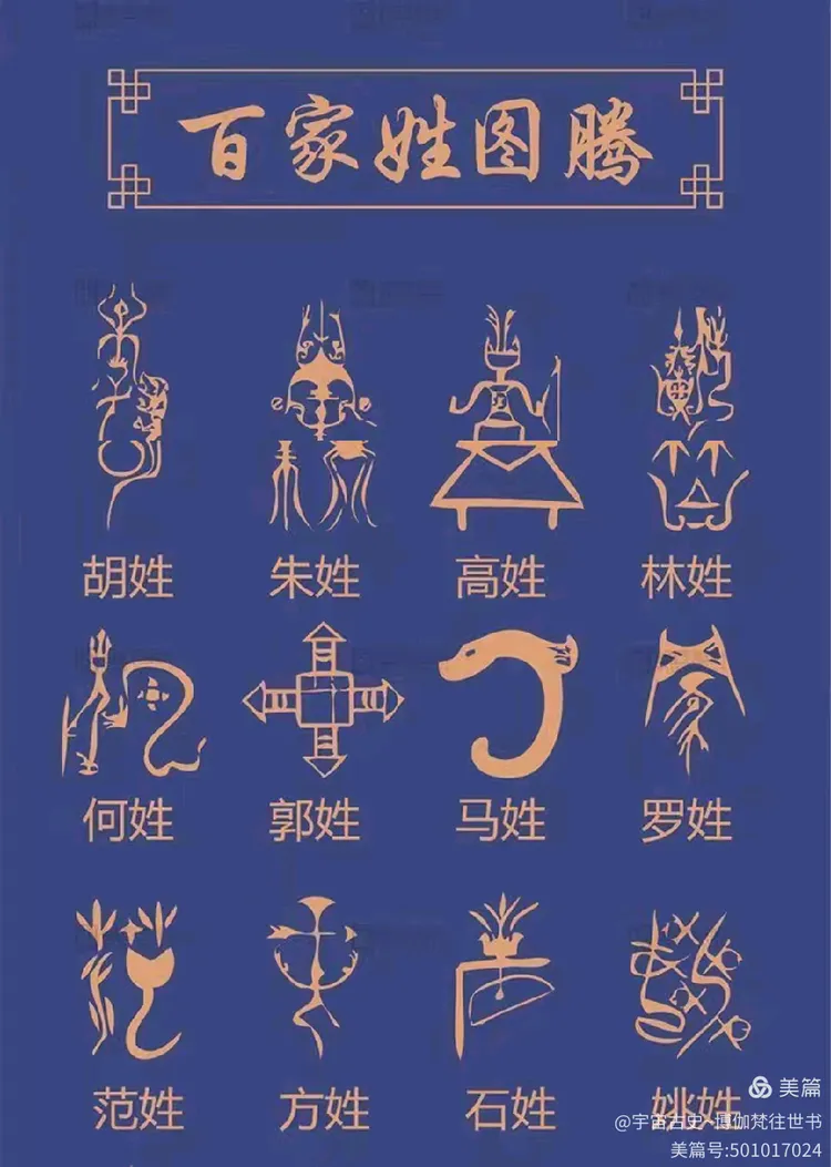 中国百家姓那个第一多(中国百家姓排名第一的姓氏)