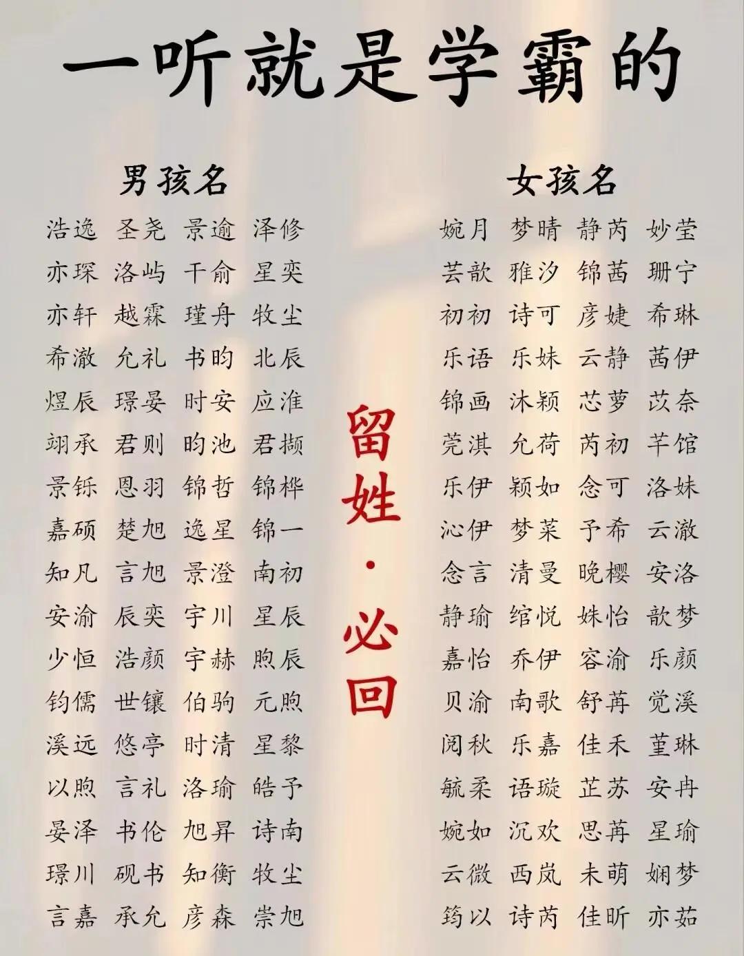 平台起名要素(平台起名要素是什么) 平台起名要素(平台起名要素是什么)