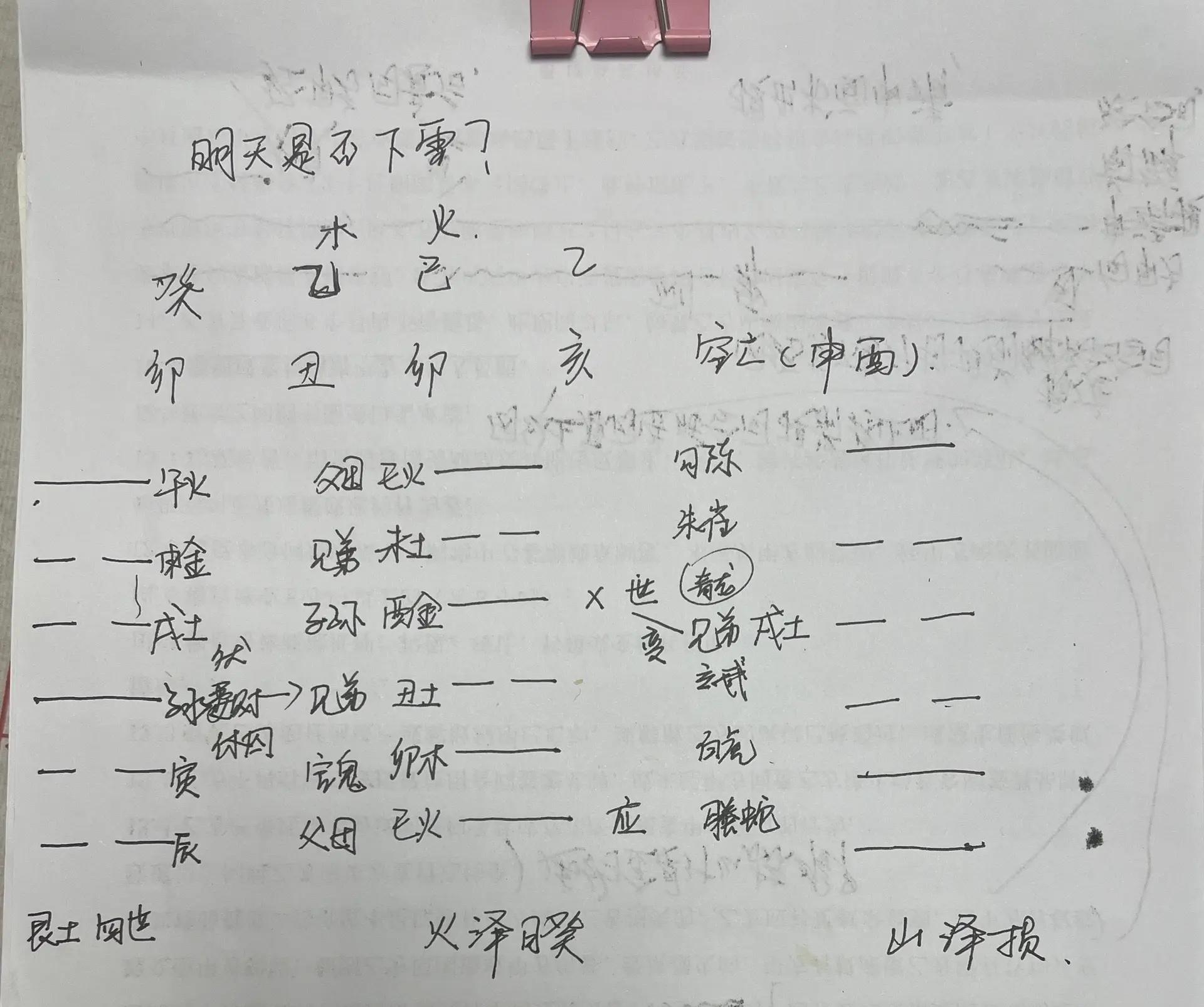 占卜的意思(竹答占卜的意思) 占卜的意思(竹答占卜的意思)