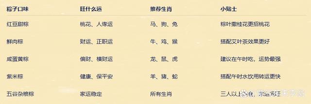 属相怎么样(属相到底怎么算的)