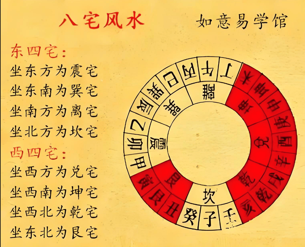 风水布局对运势的影响(风水布局对运势的影响有多大) 风水布局对运势的影响(风水布局对运势的影响有多大)
