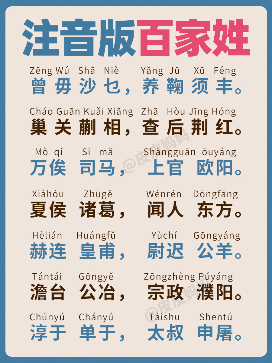 《百家姓》全文带拼音免费阅读(百家姓全文带拼音免费阅读下载)
