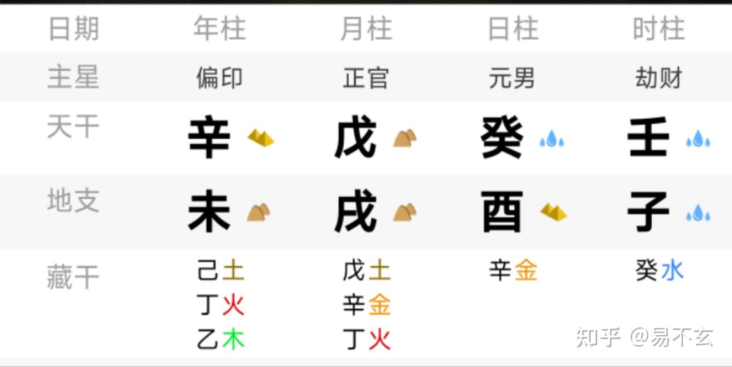 八字测性格免费(性格测试官网入口) 八字测性格免费(性格测试官网入口)