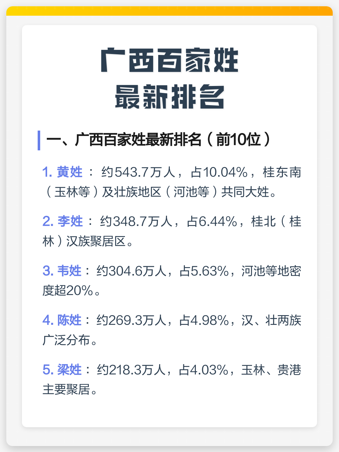 包含百家姓名大全排序2025年的词条 包含百家姓名大全排序2025年的词条