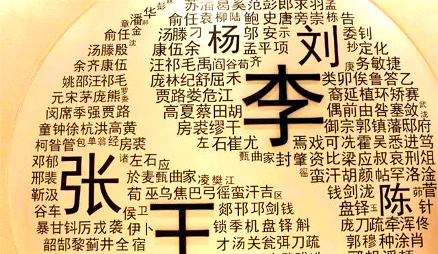 百家姓的由来追溯到哪个朝代了(百家姓的由来追溯到哪个朝代了呢) 百家姓的由来追溯到哪个朝代了(百家姓的由来追溯到哪个朝代了呢)