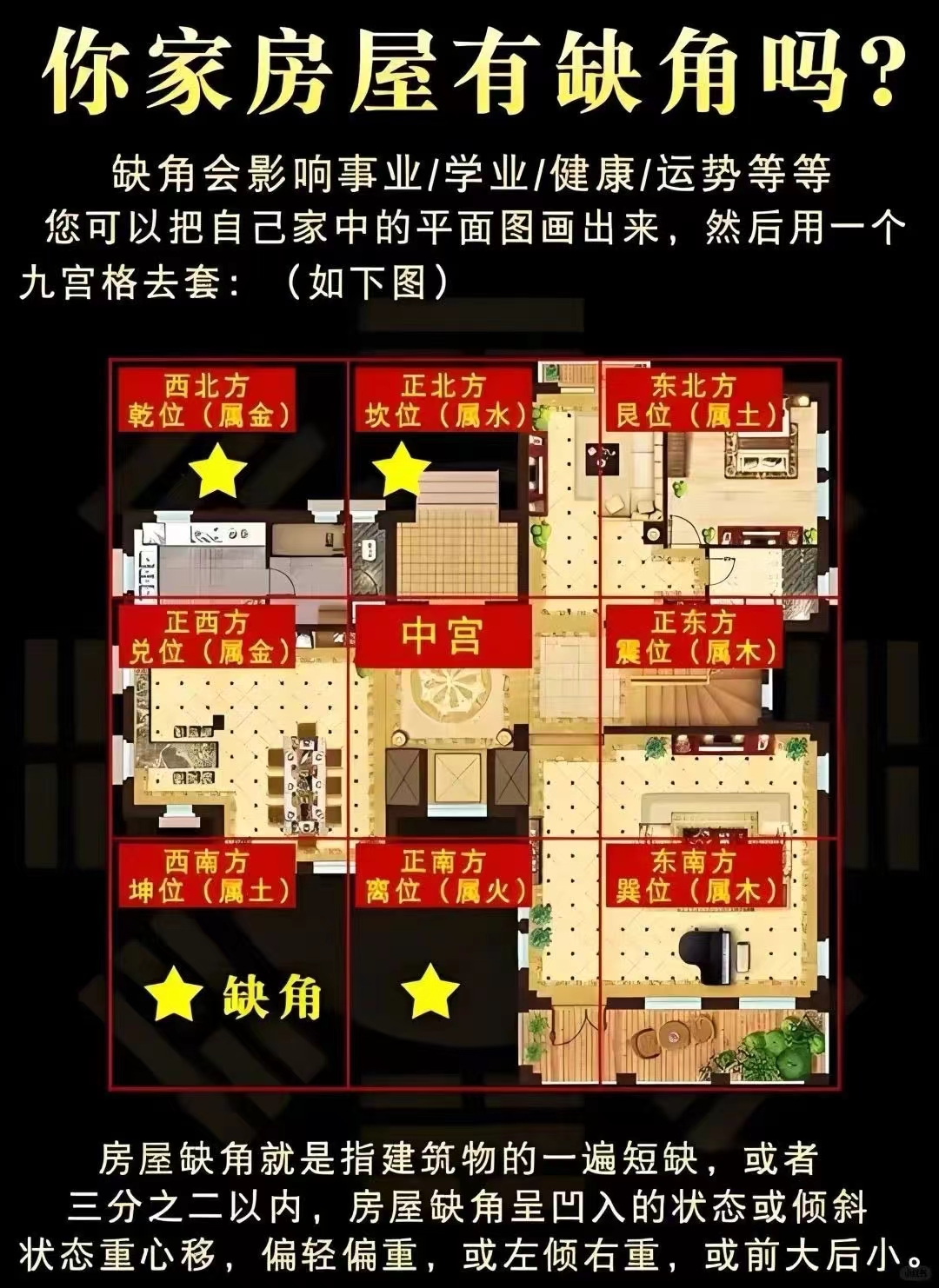房屋西北角风水禁忌有哪些(房子西北角做什么房间风水好)