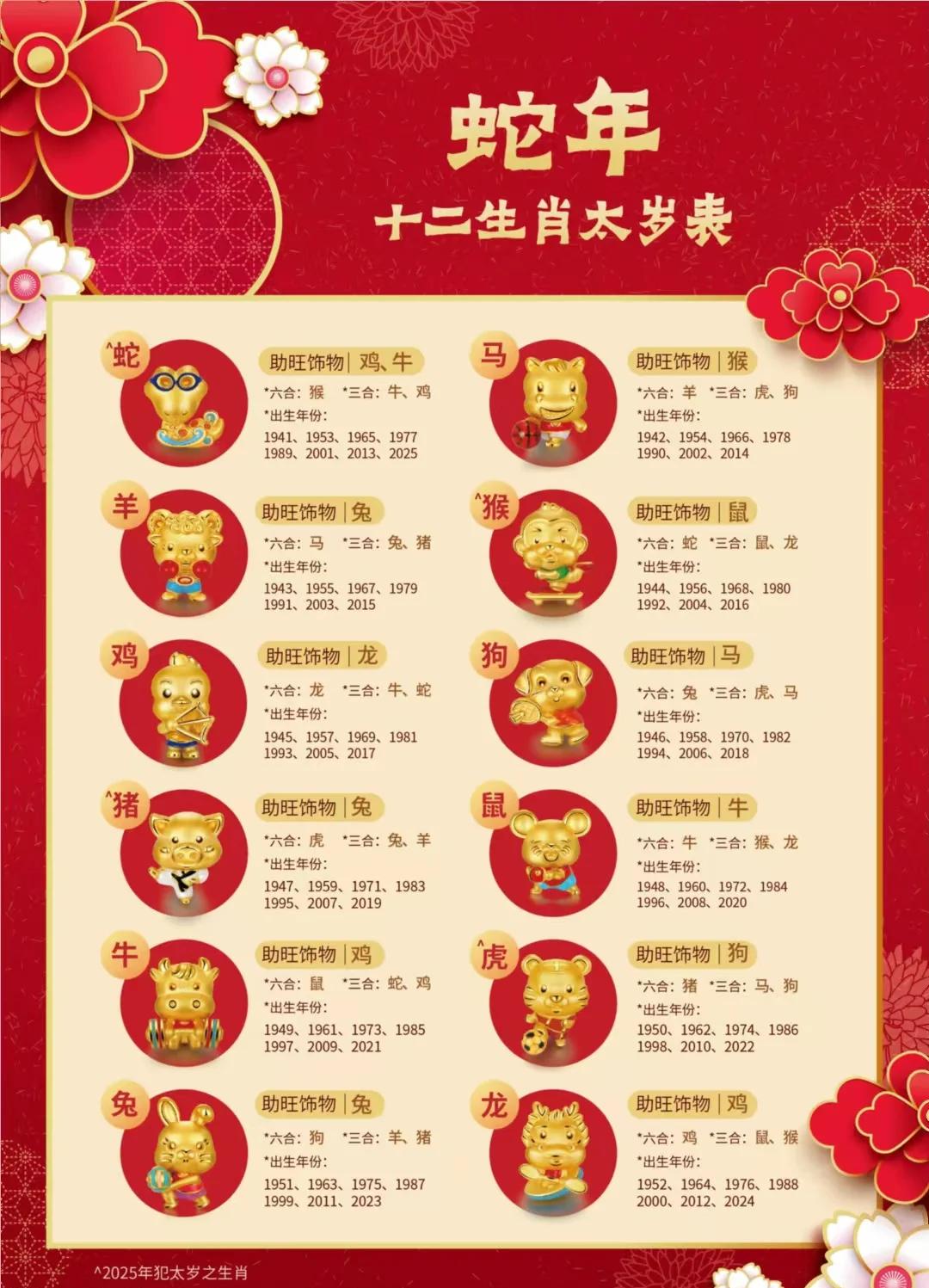 即时生肖解析(生肖准确性解析) 即时生肖解析(生肖准确性解析)