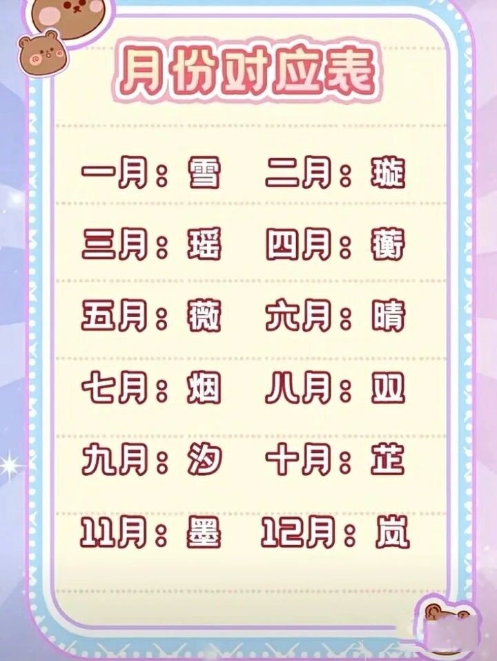 姓名免费起名打分测试(姓名免费起名打分测试4画属金)