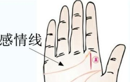 上天暗示正缘出现(正缘老天给你的暗示)