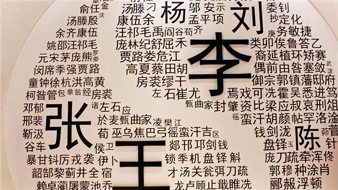 上班族姓氏(上班族还有什么族)