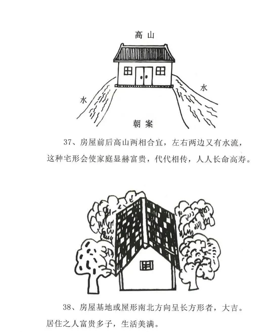 买房风水吉凶(买房风水吉凶查询)