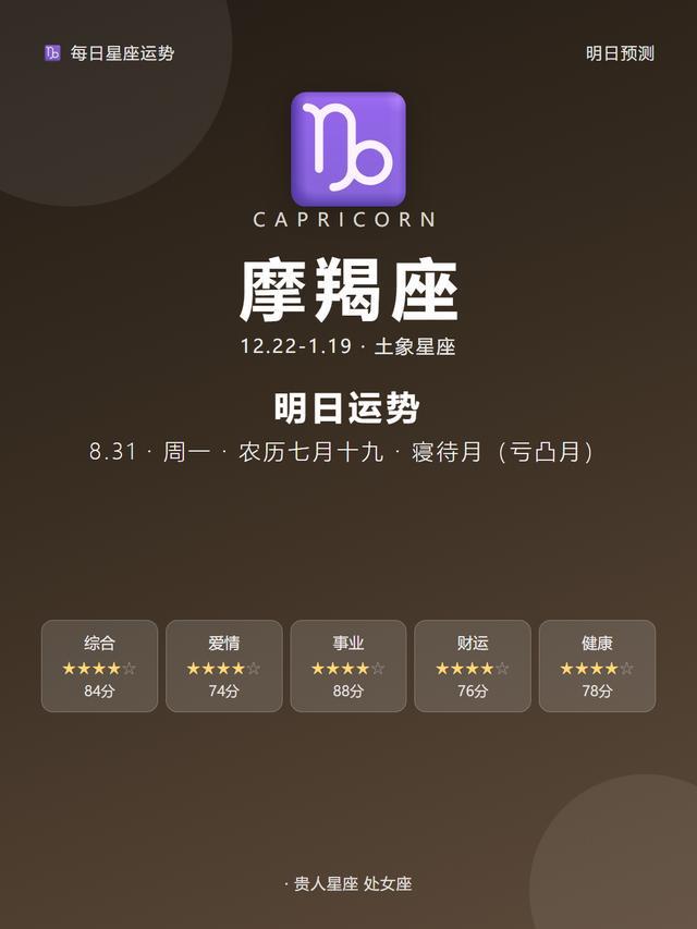 摩羯座今日运势查询女(摩羯座今日运势查询女算命先生网)