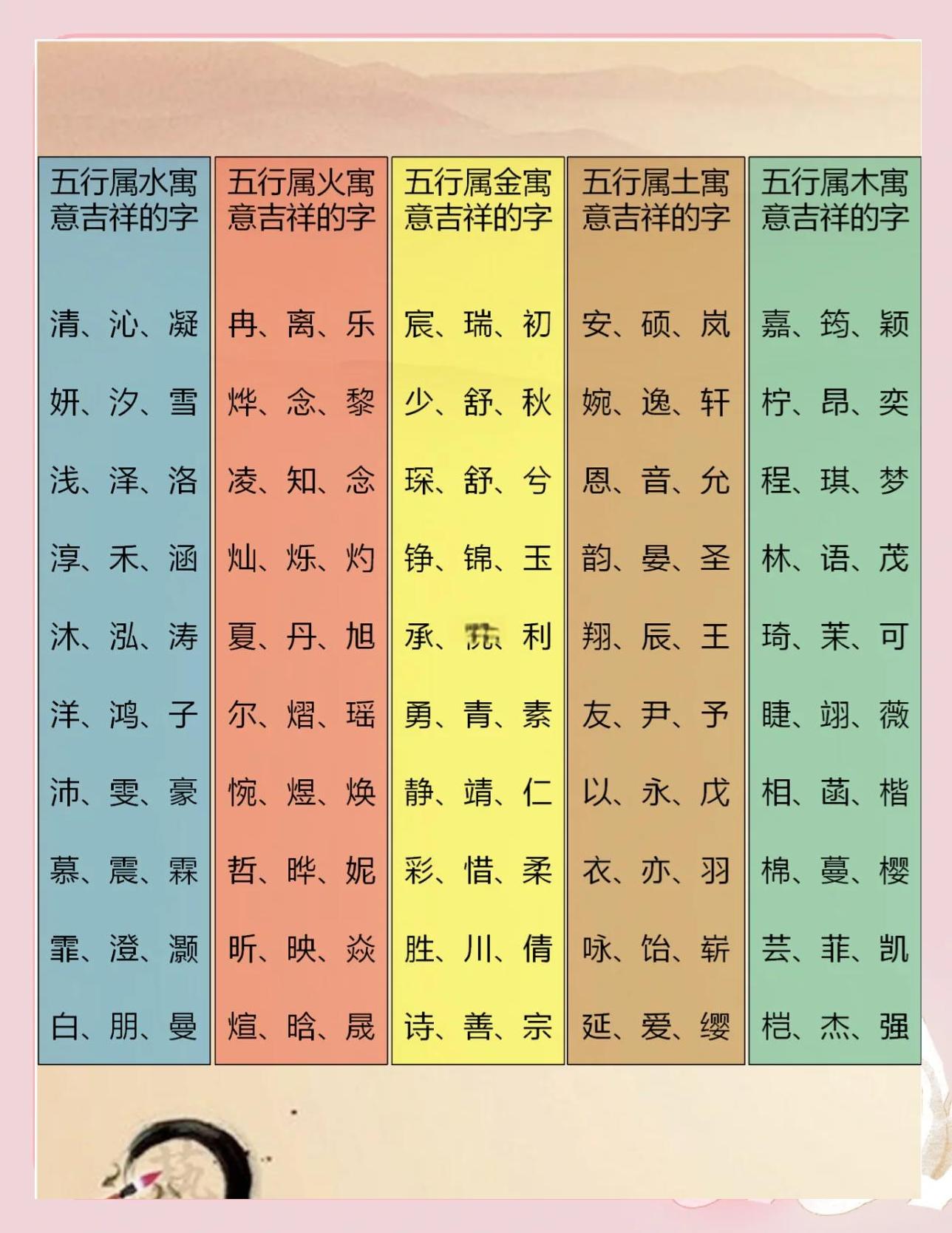 完整版取名原则(取名字的原则是什么) 完整版取名原则(取名字的原则是什么)