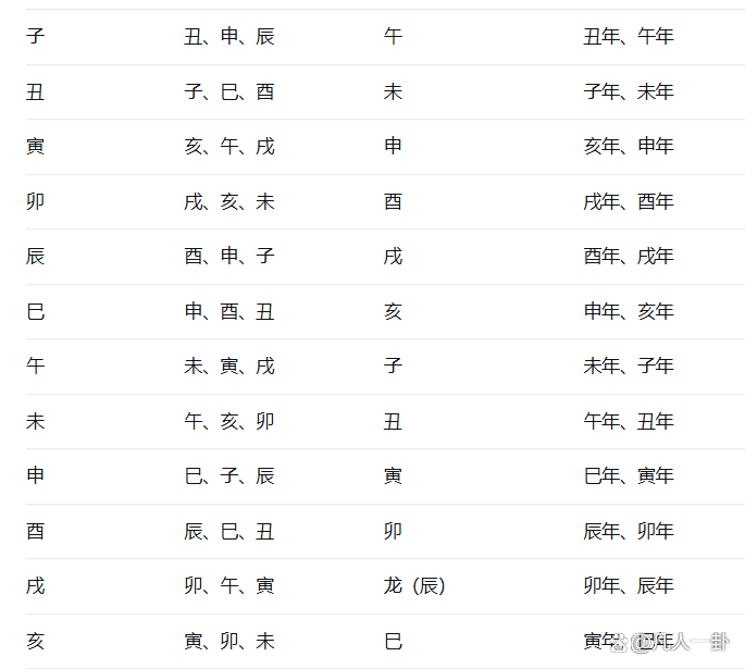 八字测另一半远近(免费八字测另一半远近) 八字测另一半远近(免费八字测另一半远近)