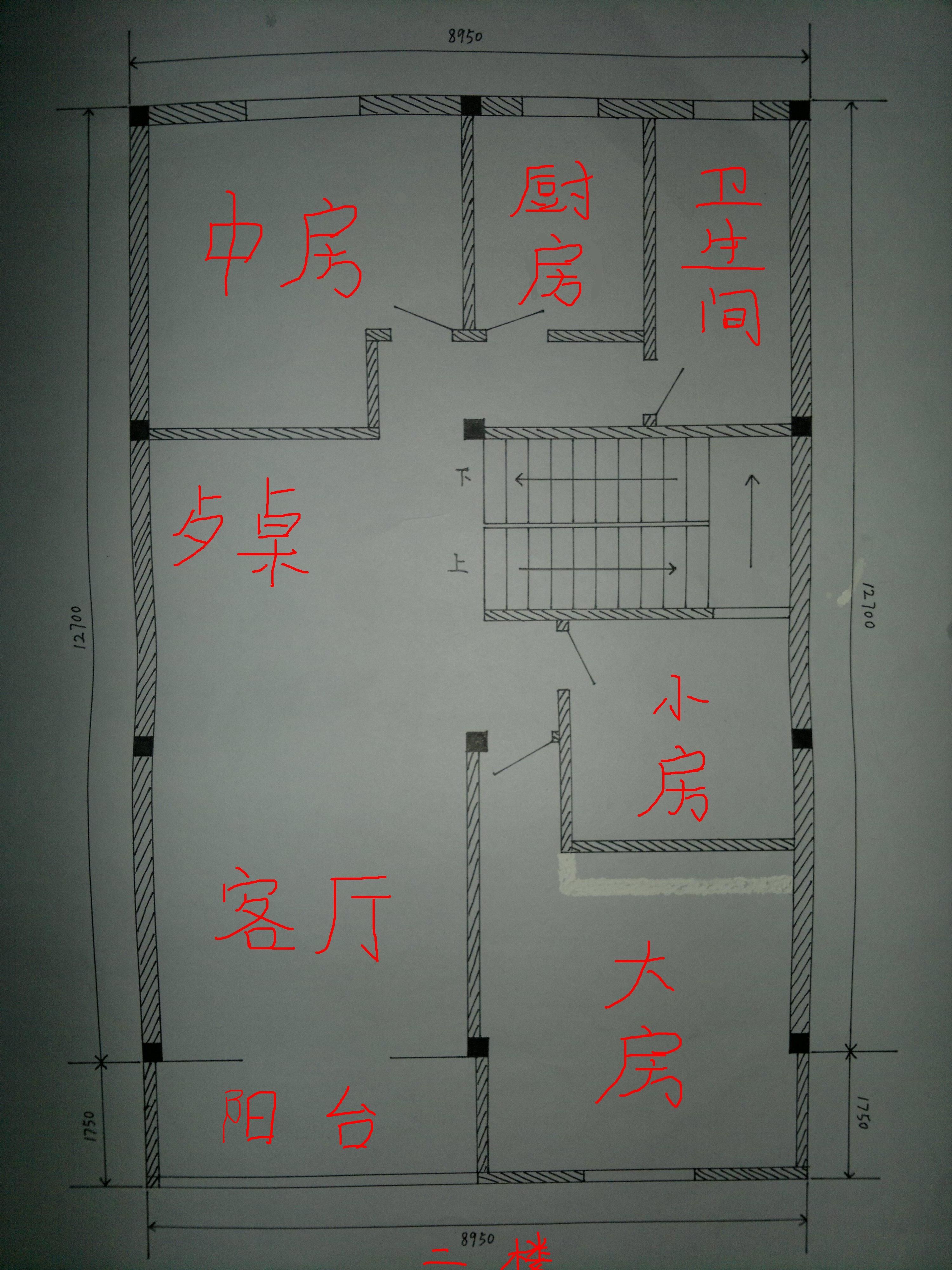房子格局是什么意思(房子格局怎么装修好看大气图片) 房子格局是什么意思(房子格局怎么装修好看大气图片)