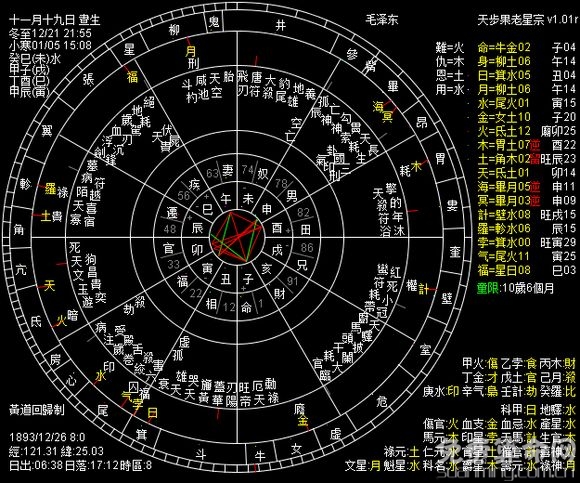 本命星盘月冥刑(本命盘月冥刑注定不好吗)
