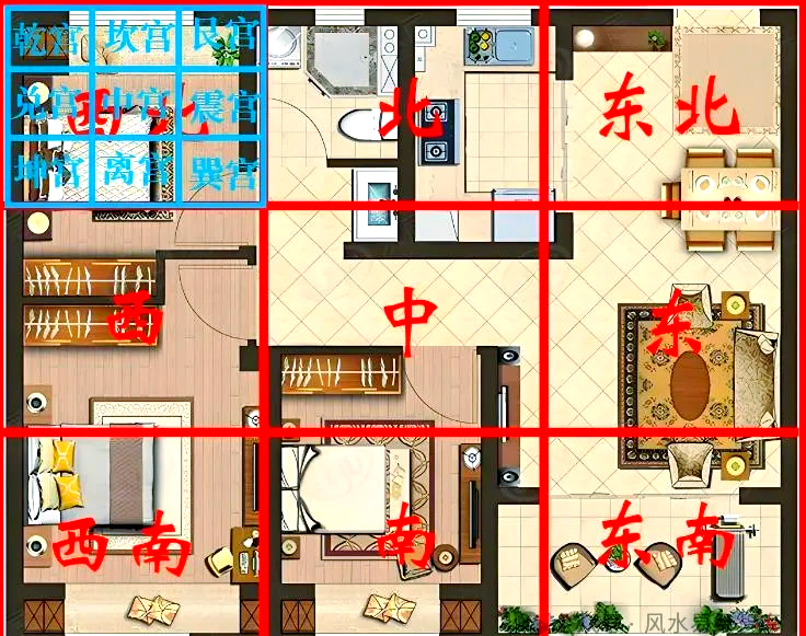 风水布局技巧图解(风水布局技巧图解大全) 风水布局技巧图解(风水布局技巧图解大全)