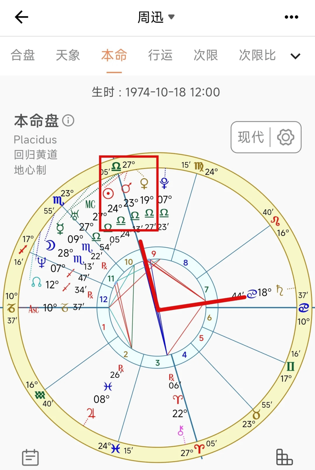 星盘上升星座怎么看(怎么看上升星座查询表个人星盘查询) 星盘上升星座怎么看(怎么看上升星座查询表个人星盘查询)