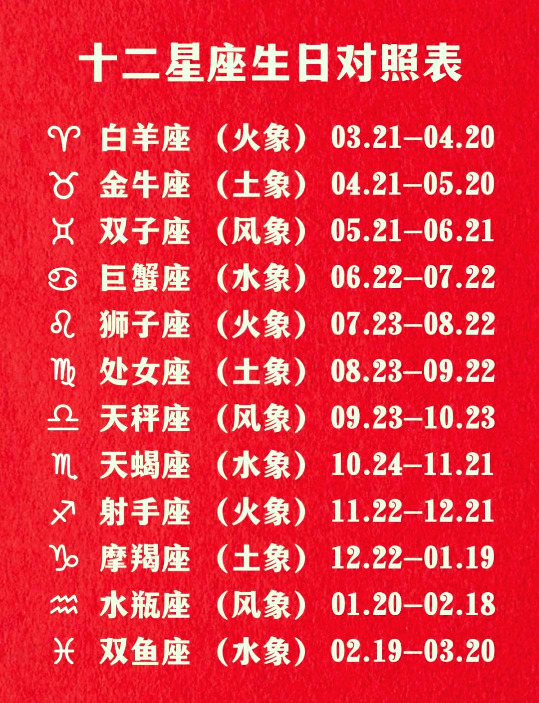 十二星座是按农历还是阳历算的(十二星座是按农历还是阳历算的比较好)
