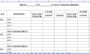 姓名预算(姓名算命网)