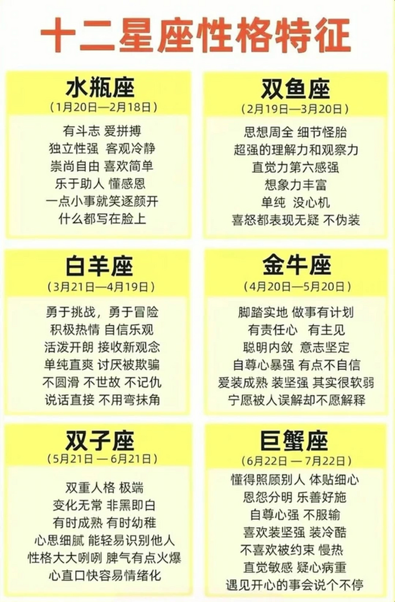 星座表日期对照表星座查询的简单介绍