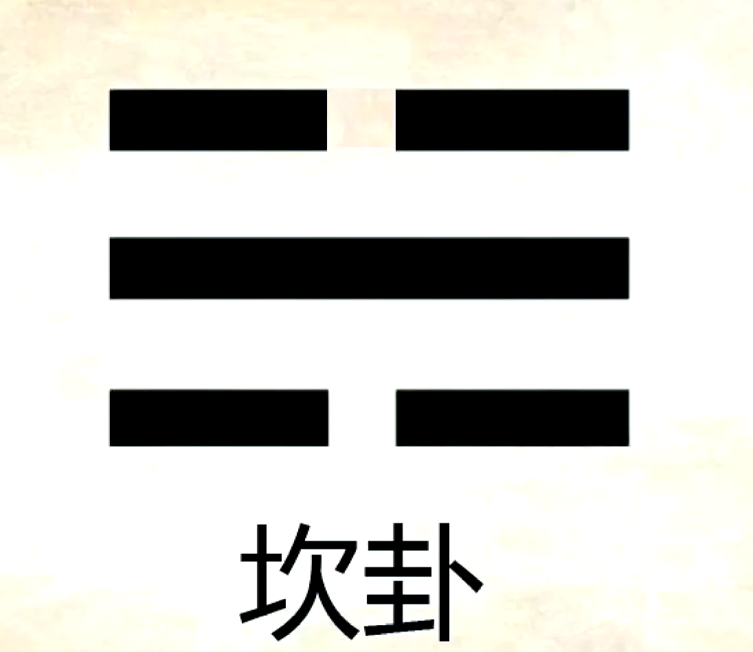 八卦测试免费(八卦测试免费网站)