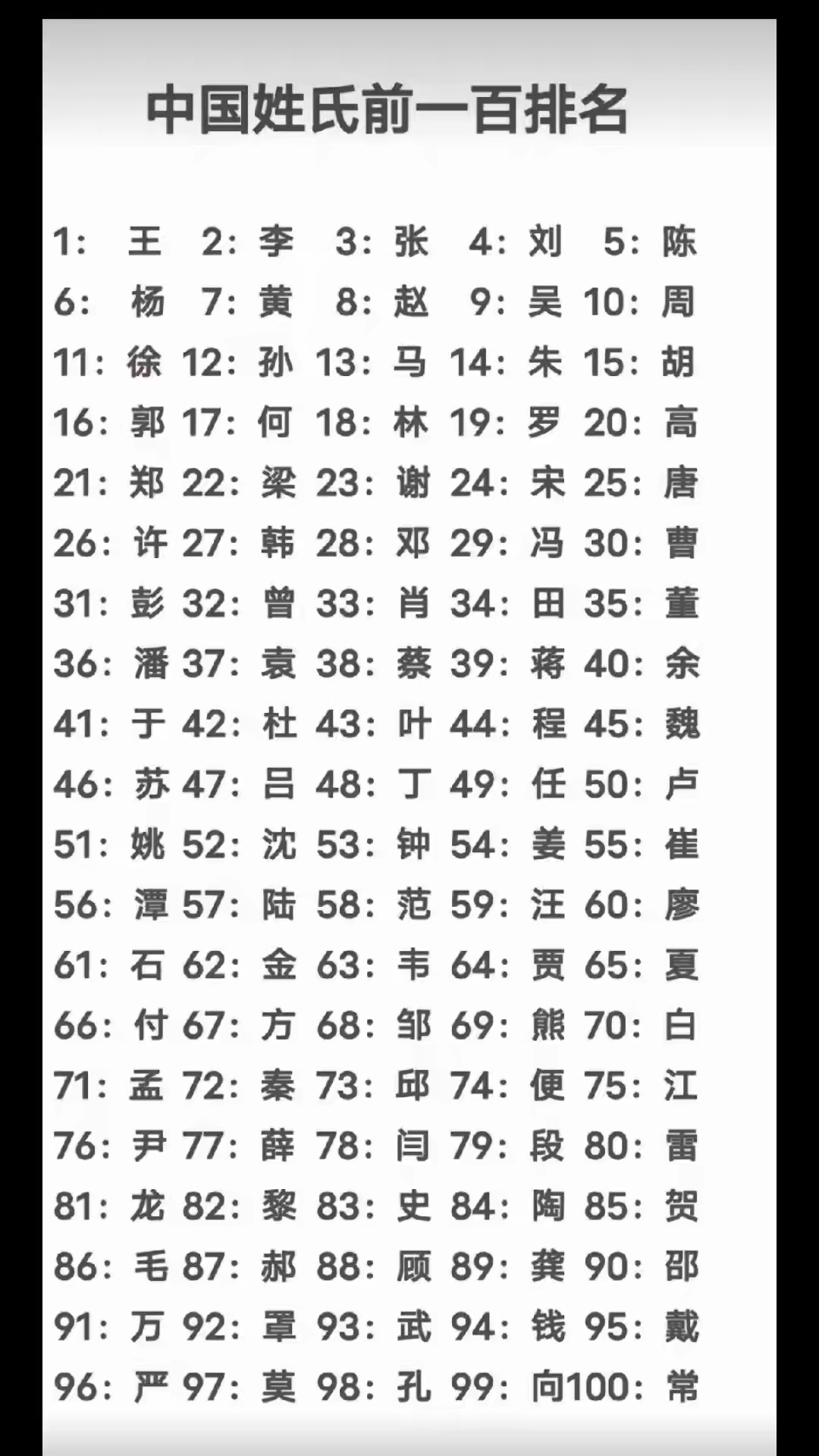 包含百家姓排名表赵钱孙李带拼音的的词条 包含百家姓排名表赵钱孙李带拼音的的词条