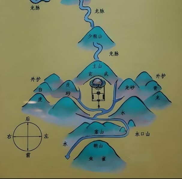 风水先生看坟地的口诀有哪些(风水先生看坟地的口诀有哪些呢) 风水先生看坟地的口诀有哪些(风水先生看坟地的口诀有哪些呢)