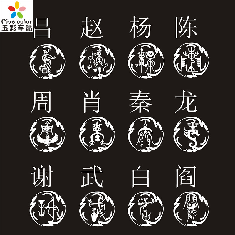 百家姓图案大全(罗姓最吉利10个字) 百家姓图案大全(罗姓最吉利10个字)
