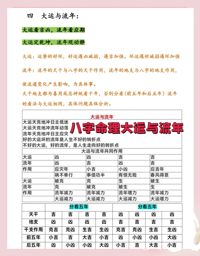 免费运势原则(免费运势测试平台) 免费运势原则(免费运势测试平台)
