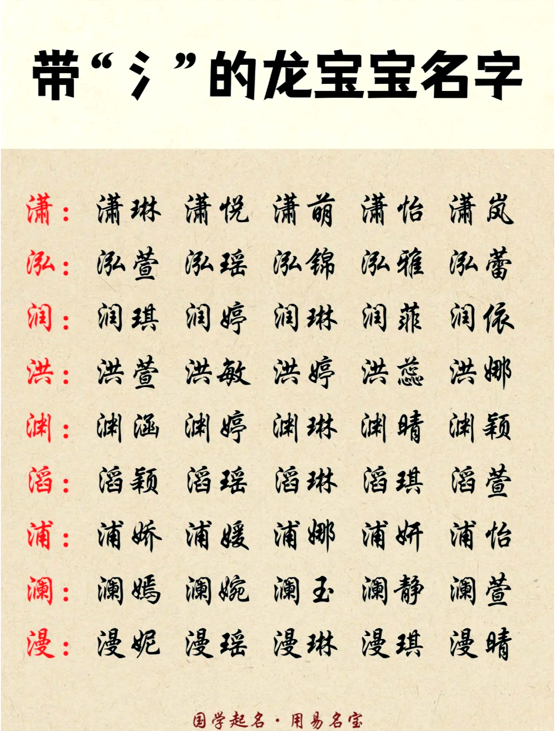 林思涵龙宝宝女孩名字好吗(女孩林思配什么名字比较好听)