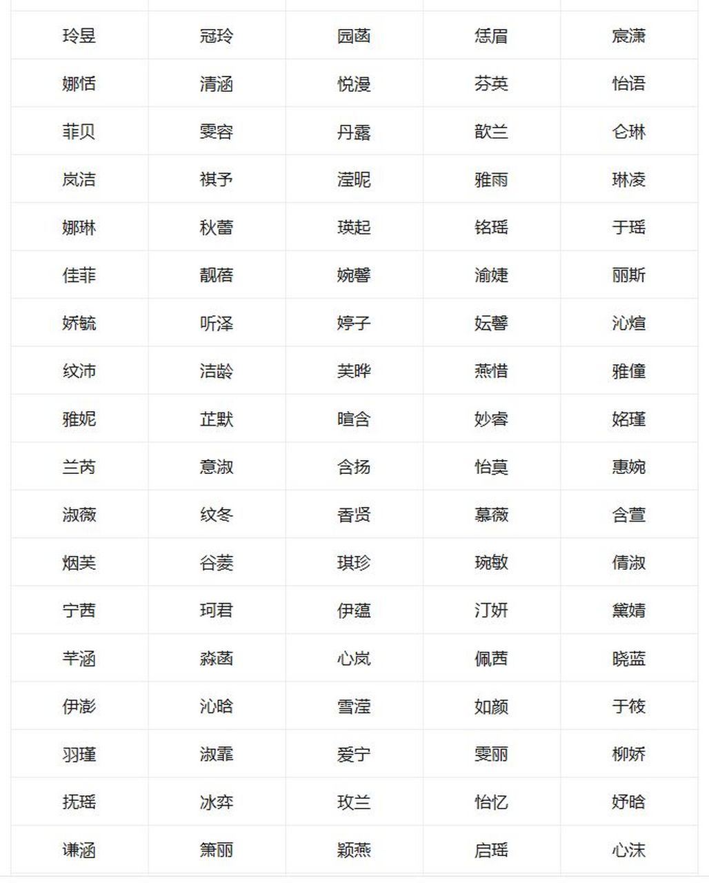 起名软件排名谁第一(起名软件排名谁第一名) 起名软件排名谁第一(起名软件排名谁第一名)