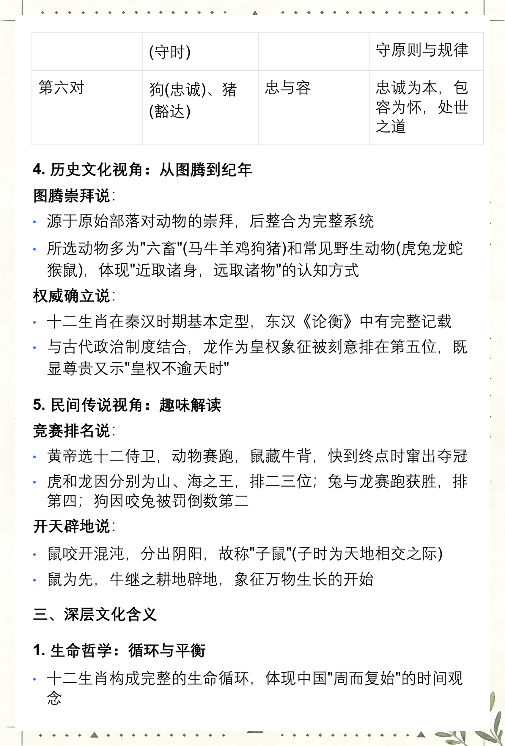 十二生肖原则(十二生肖的解释原理) 十二生肖原则(十二生肖的解释原理)